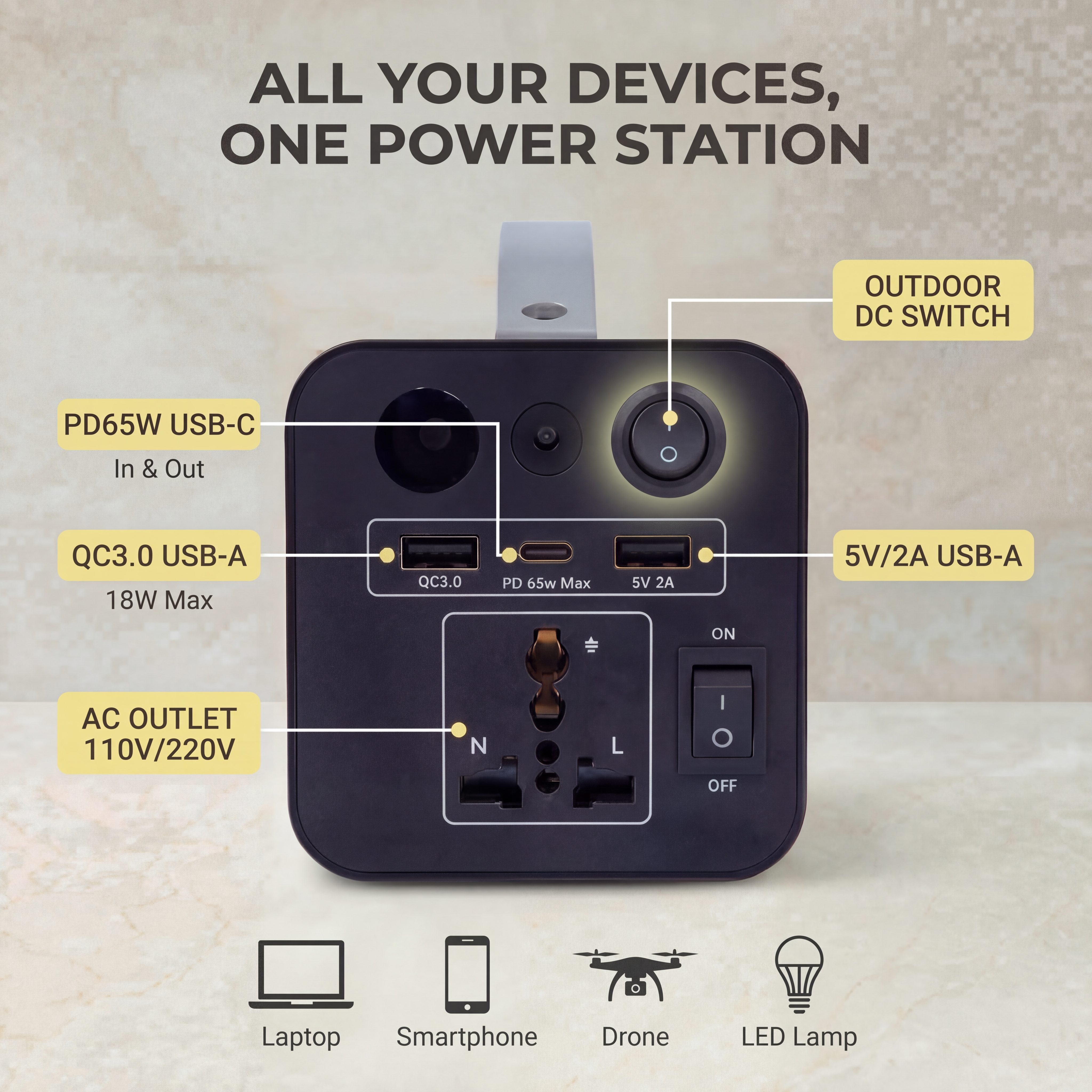 180W Outdoor Power Station 320 - Outdoor Camping House recensione e prezzo