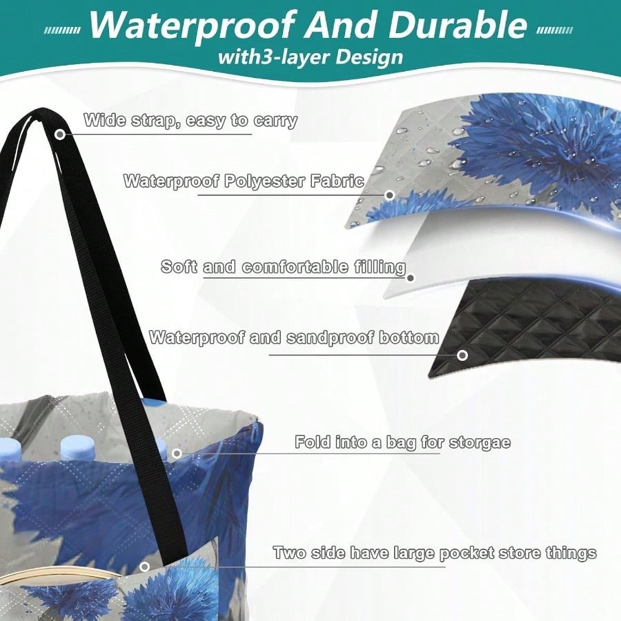 Picnic Blankets 118''x80'' Wat - Outdoor Camping Blanket recensione e prezzo