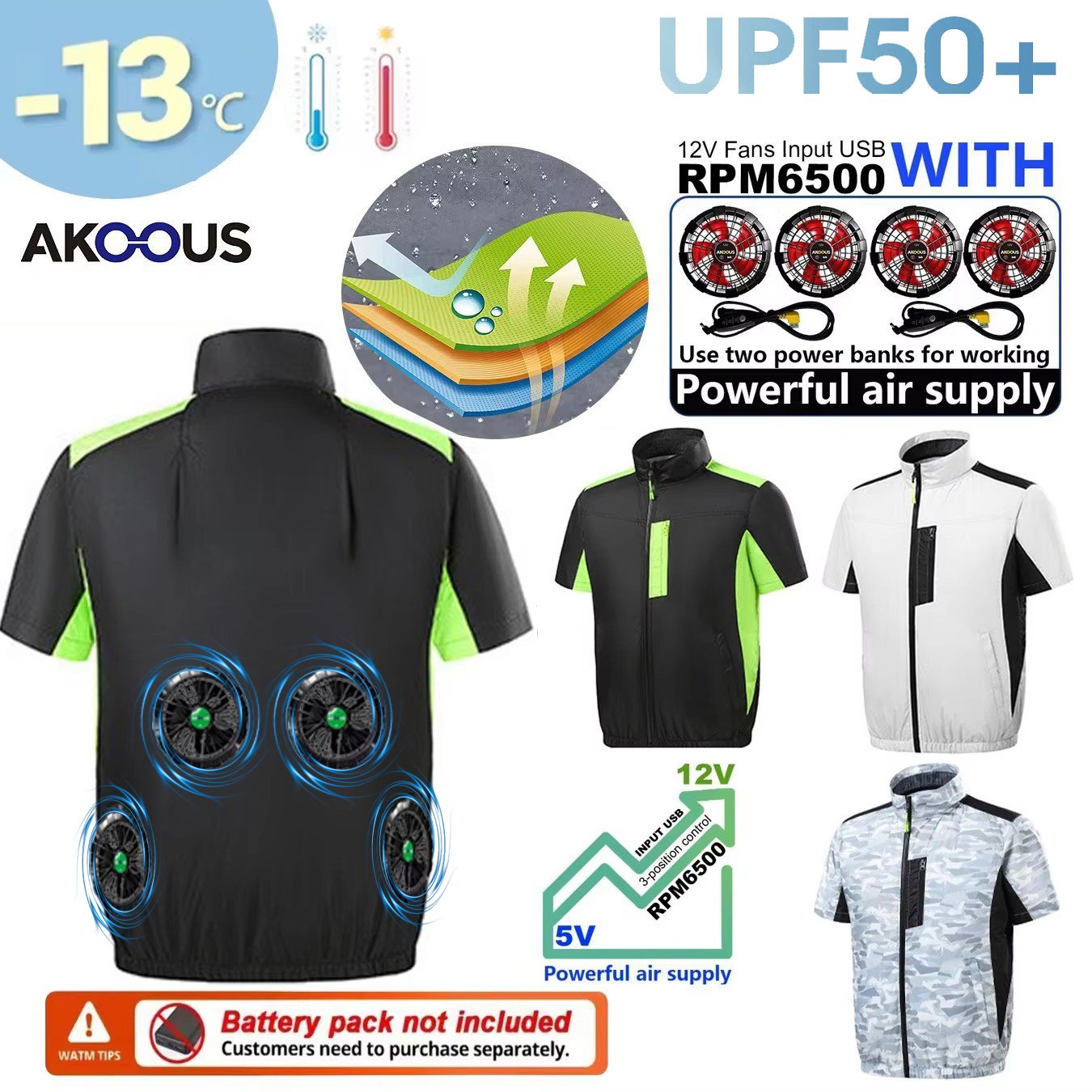 12V 5V USB Cooling 4 Fans Vest - Outdoor Camping Air Conditioner recensione e prezzo