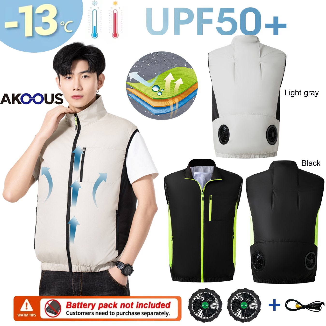 12V 5V USB Cooling 4 Fans Vest - Outdoor Camping Air Conditioner recensione e prezzo