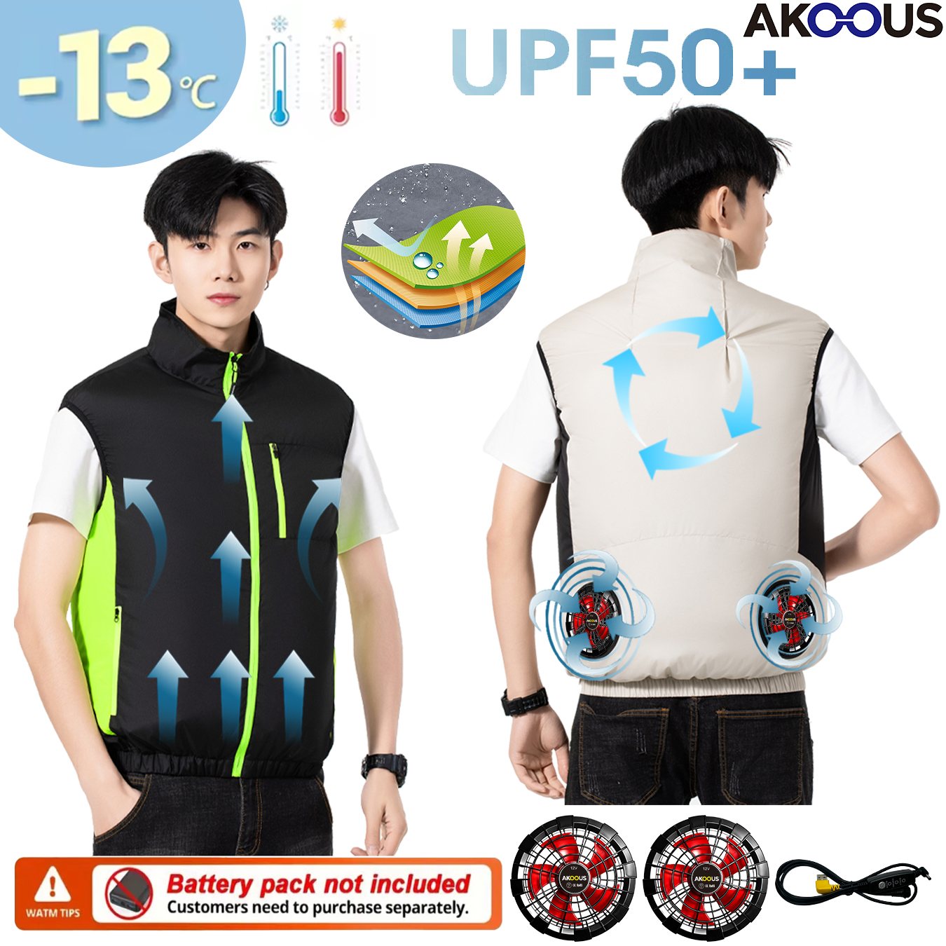 12V 5V USB Cooling 4 Fans Vest - Outdoor Camping Air Conditioner recensione e prezzo